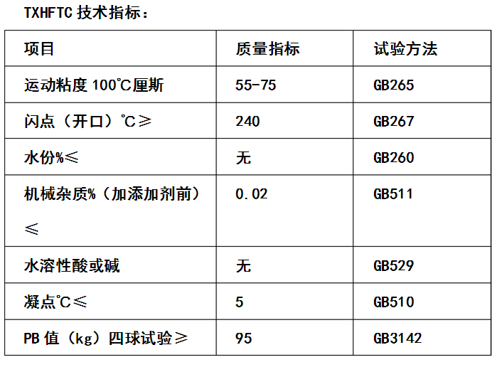 托輪油運用長處有哪些呢